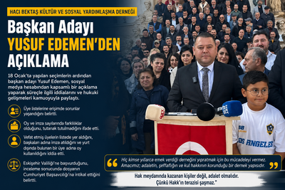 Hacı Bektaş Veli Kültür ve Sosyal Yardımlaşma Derneği Başkan Adayı Yusuf Edemen’den Seçim Sürecine İlişkin Açıklama