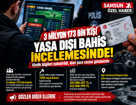 3 MİLYON 173 BİN KİŞİ YASA DIŞI BAHİS İNCELEMESİNDE!