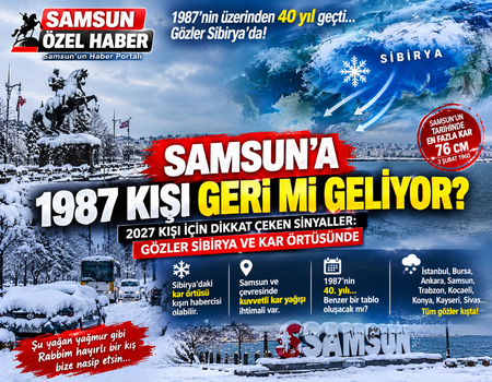 SAMSUN’A 1987 KIŞI GERİ Mİ GELİYOR?