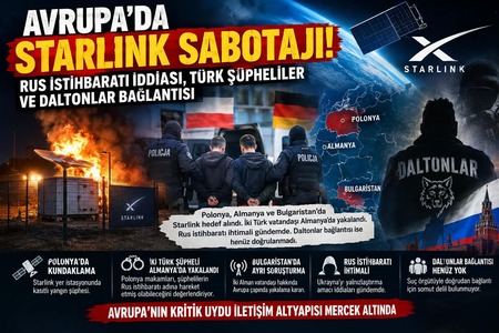 AVRUPA’DA STARLINK SABOTAJI! RUS İSTİHBARATI İDDİASI, TÜRK ŞÜPHELİLER VE DALTONLAR BAĞLANTISI